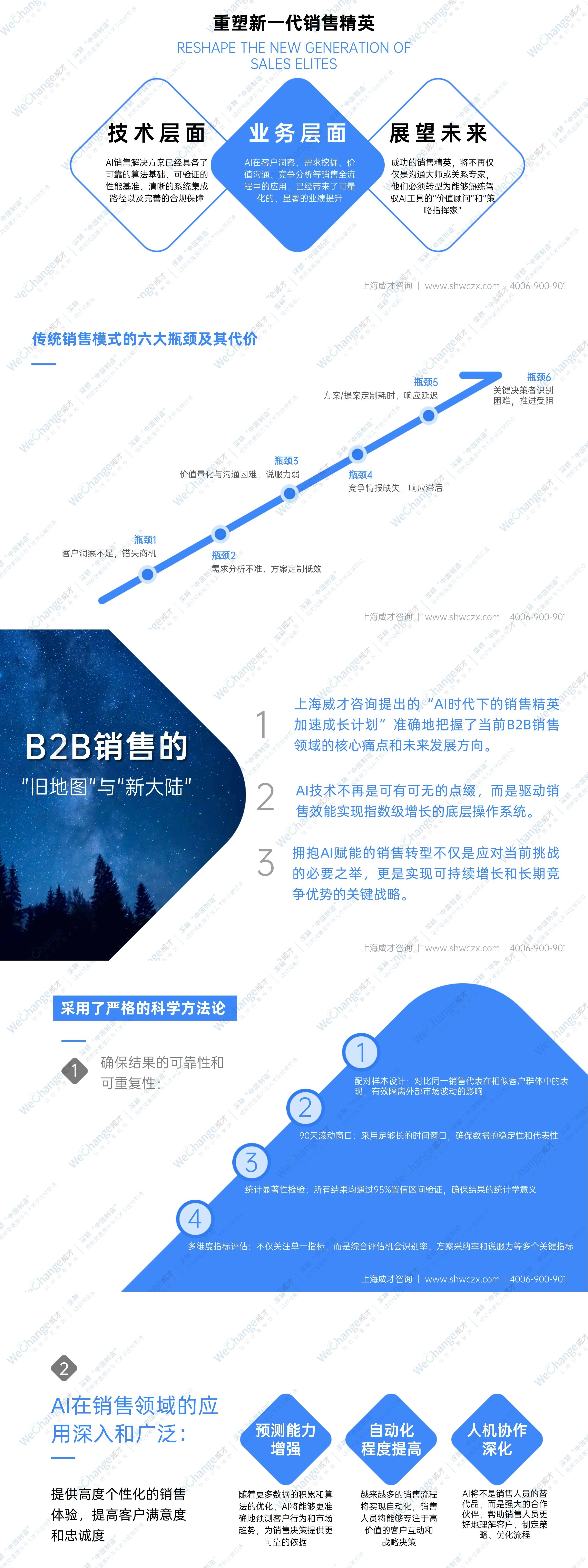 藍(lán)色簡約5G為人工智能制造賦能PPT.jpg