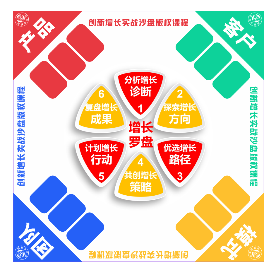 沙盤1.png