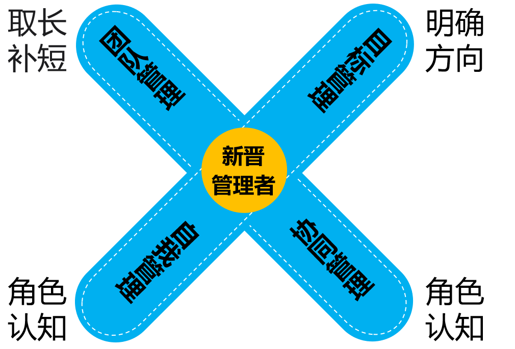 理論.png